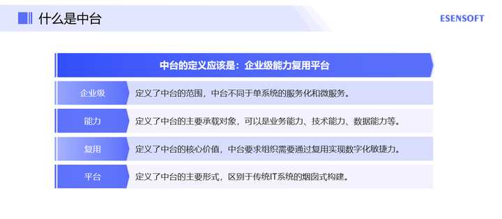 中臺和微服務(wù)有什么區(qū)別？看阿里官方回應(yīng)，我找到了答案