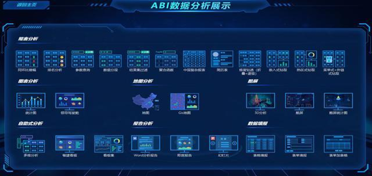 2021常用的3款BI數據分析工具測評