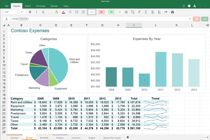 數據分析工具EXCEL