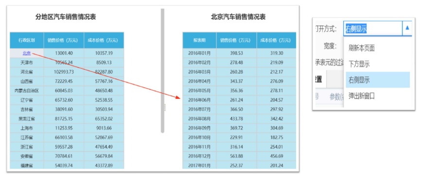 億信ABI數據鉆取關聯表格