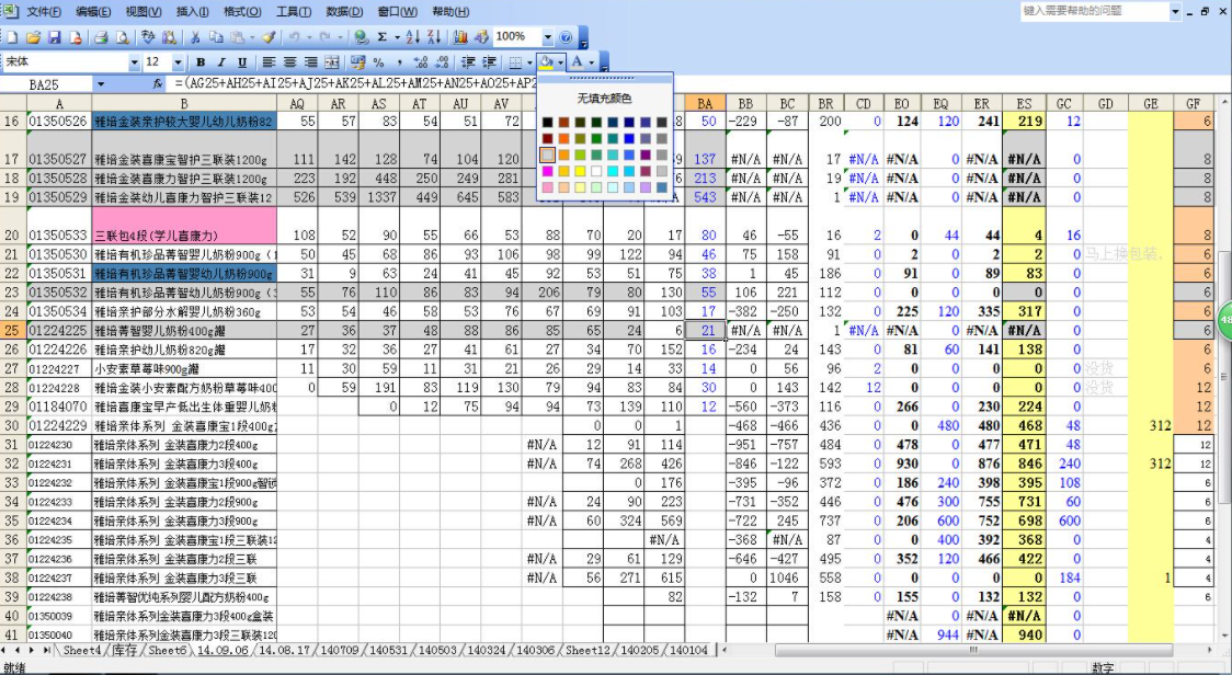 如何制作圖表非常精美的 Excel 文檔，讓數(shù)據(jù)可視化？